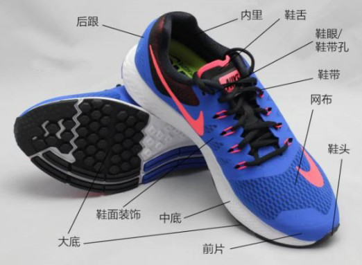 想要跑鞋穿久一點，就要懂得對跑鞋進行保養