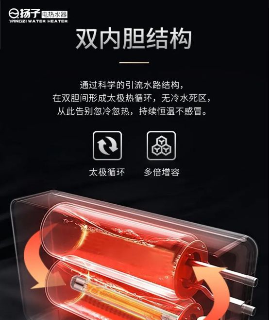 揚子第四代“雙擎”速熱式電熱水器榮耀降世