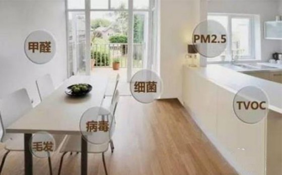 空氣凈化器騙局？DAGX狄格實力凈化，快速潔凈