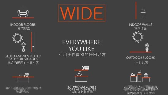 “ 將最好的瓷磚帶到中國”，ICC WIDE巖板來了！