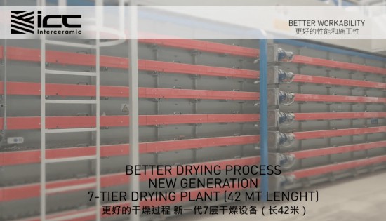 “ 將最好的瓷磚帶到中國”，ICC WIDE巖板來了！