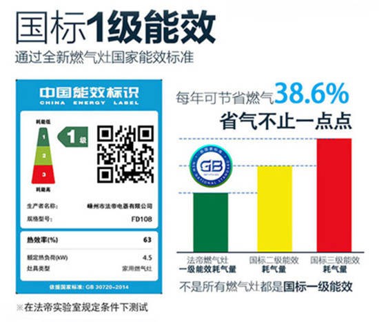好物推薦|法帝FD108嵌入式燃氣灶，猛火爆炒！