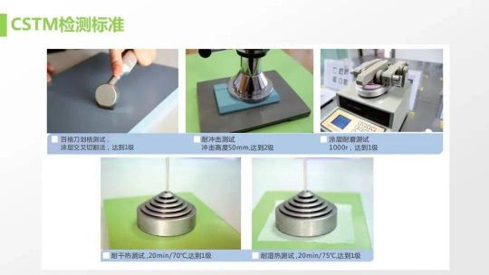 老虎新材料帶著滿滿的誠意給家具行業帶來革新 老虎新材料帶著滿滿的誠意給家具行業帶來革新