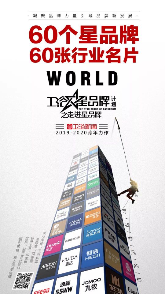衛浴星品牌計劃之走進星品牌 ，全球首站選尚高為什么？
