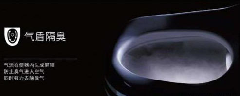 日本INAX伊奈衛(wèi)浴智能黑科技加持，讓生活從不將就