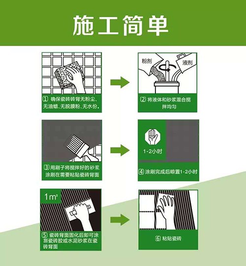 新品上市|貼大磚，首選億固大磚粘貼寶