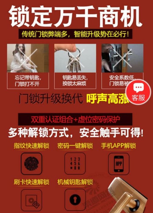 小縣城開(kāi)個(gè)智能門鎖掙錢嗎?這就看你如何選擇產(chǎn)品 小縣城開(kāi)個(gè)智能門鎖掙錢嗎?這就看你如何選擇產(chǎn)品