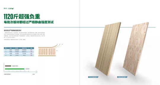 華杰生態板：全屋定制通頂柜，提升家居整體顏值！