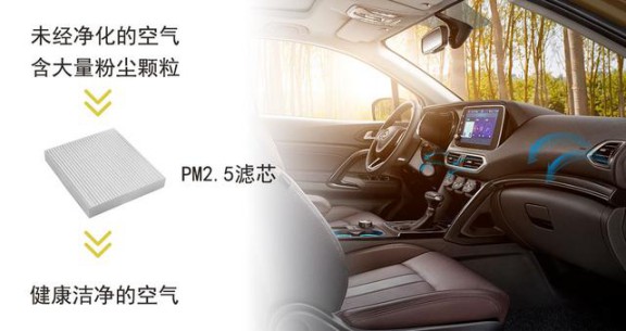 消費者開始關注到車載空氣凈化器,原來如此重要 消費者開始關注到車載空氣凈化器,原來如此重要