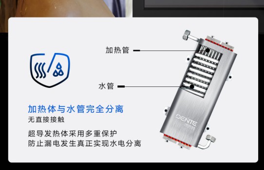 產(chǎn)品解讀:即熱式電熱水器真的有那么好嗎? 產(chǎn)品解讀:即熱式電熱水器真的有那么好嗎?