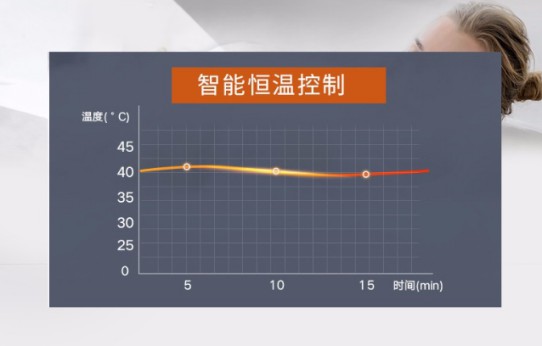產(chǎn)品解讀:即熱式電熱水器真的有那么好嗎? 產(chǎn)品解讀:即熱式電熱水器真的有那么好嗎?
