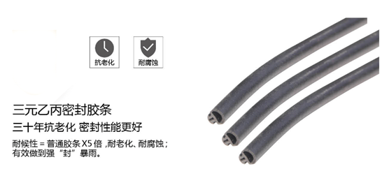 秋冬季節邁進 裕軒門窗想為你保暖防風