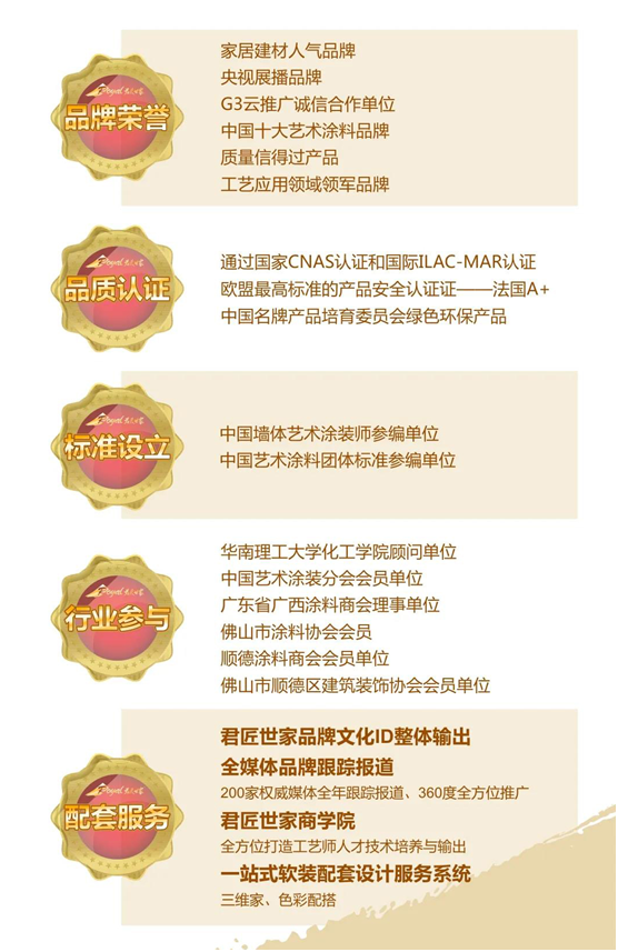 君匠世家藝術涂料 攜手涂料商會赴梧州地區進行考察投資