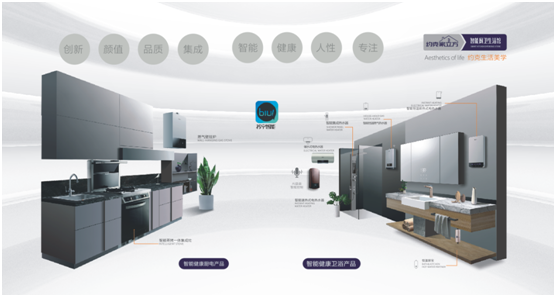 YORK約克發力“套系化”戰略 構筑廚衛全場景智慧生活