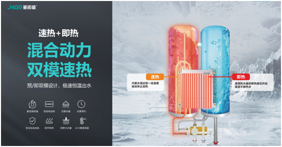 第二個十年之初，基諾德光芒四射地走來