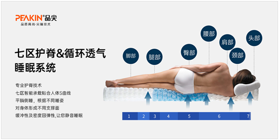 秋色逝,冬伊始,品尖床墊溫暖相伴亦如初