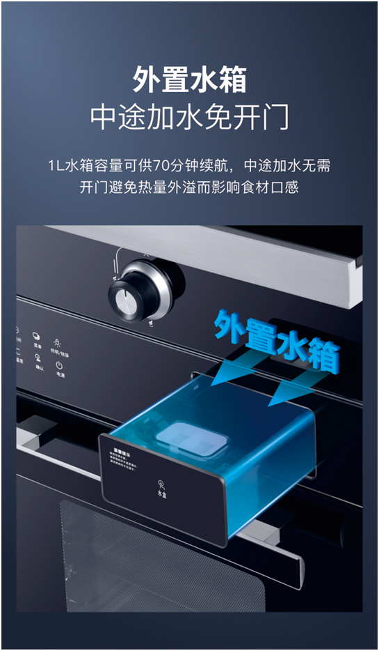 裝修廚房,為什么要選擇星球人集成灶