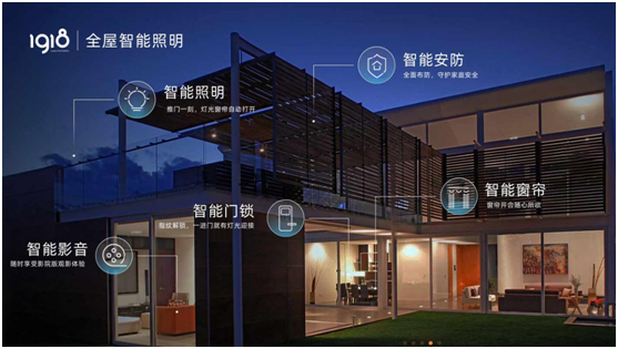 1918燈飾帶你感受全屋智能照明的極致體驗(yàn)