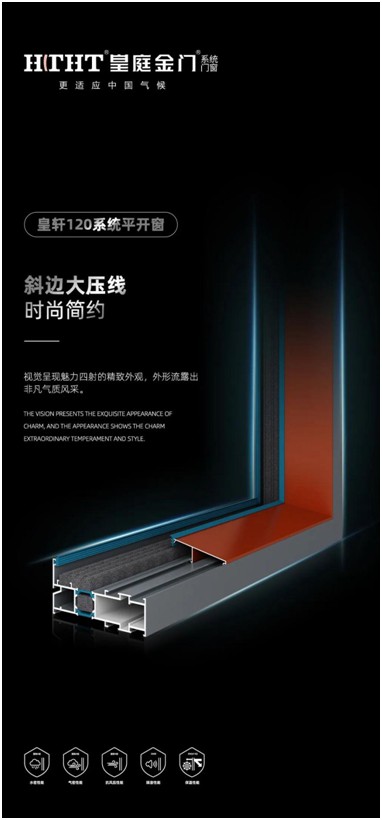 皇庭門窗:全套皇軒120平開窗——節(jié)能之窗