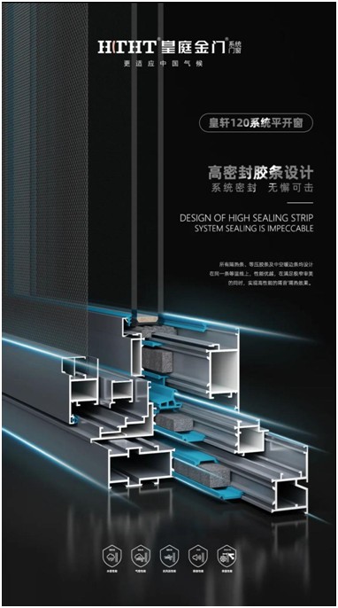 皇庭門窗:全套皇軒120平開窗——節(jié)能之窗