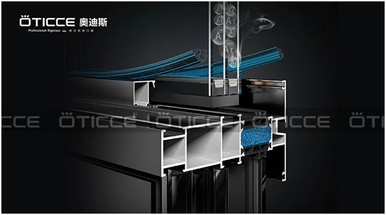 奧迪斯門窗：告別酷暑高溫，守護一室清涼