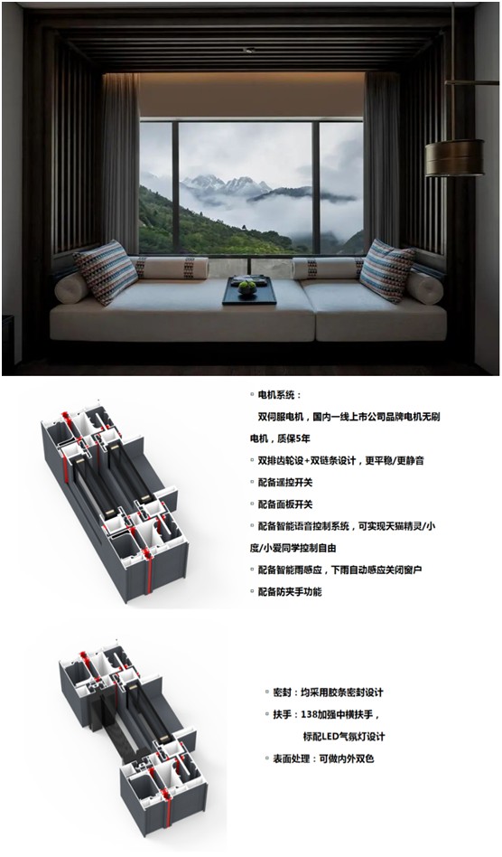 皇雅系統門窗|強勢聚首,突破瓶頸!